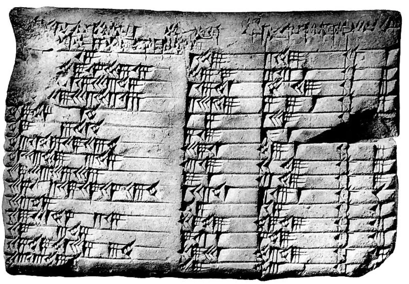 Ancient Babylonian Numeric Table