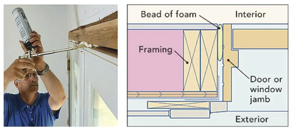 Energy Leak Sealing