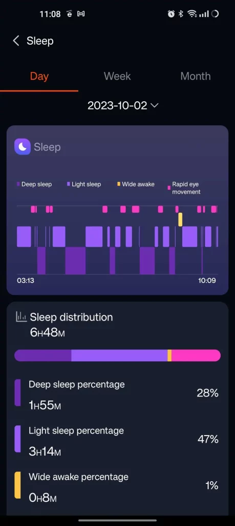 Sleep Tracking